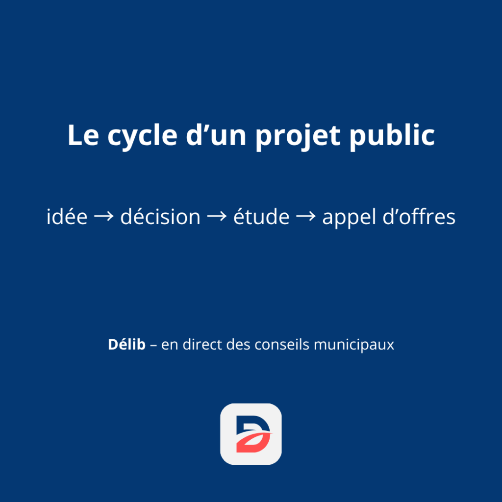 Le cycle de vie d'un projet public : idée, décision, étude, appel d'offres