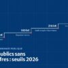 Seuils des marchés publics en 2026 : 60 000 €, 100 000 €, 216 000 € et 5,4 millions d’euros HT